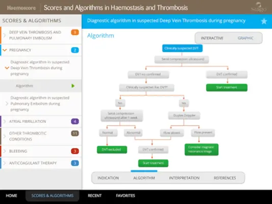 Haemoscore android App screenshot 0